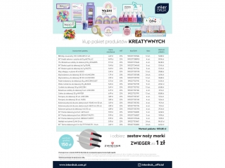 Pakiet produktw kreatywnych nr.2 o wartoci 1051, 80 z + gratis zestaw noy ZWIEGER za 1 z