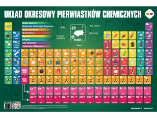 Plansza edukacyjna UKŁAD OKRESOWY PIERWIASTKÓW, rozm. 550x365 mm, Happy Color (ISBN:9788397100541)