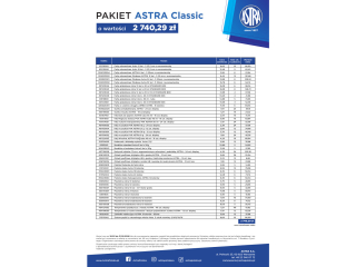 Pakiet P06 0326 ASTRA Astra Classic o warto�ci 2 740, 29z� + GRATIS: towar lub mikser planetarny