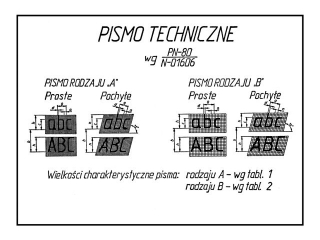 Blok wiczymy Pismo Techniczne A4 6 17 [opakowanie=10szt]
